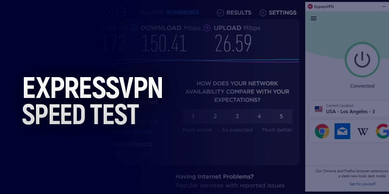 ExpressVPN Speed Test