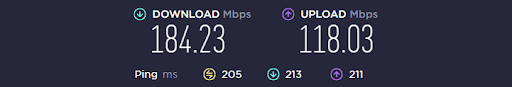 speed test without VPN ExpressVPN review