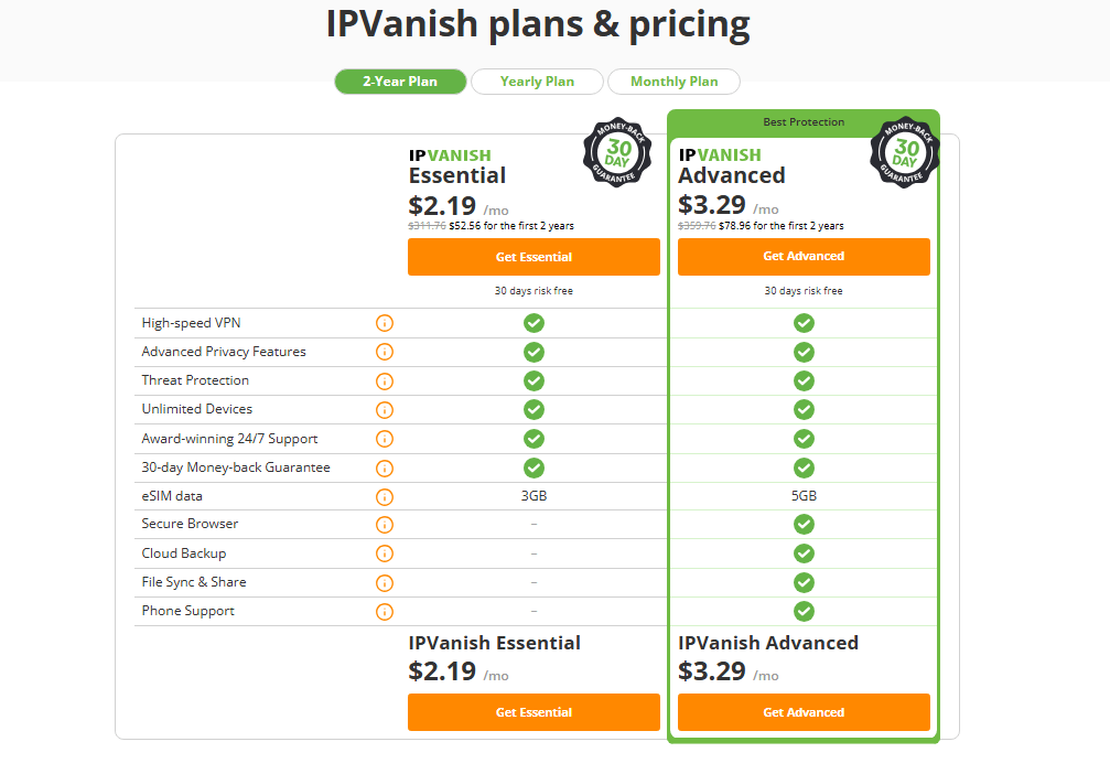 IPVanish 2-year pricing plans